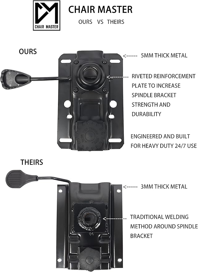 Chair Master (Low Table Chair, Standard Casters - Easy to Clean! Ergonomic Polyurethane Chair. Seat Height Range 15.5"-20.5".