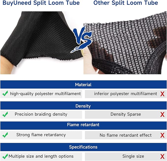 Black Braided Cable Management Sleeves Wire Loom Tubing Cord Protector Self-Wrapping (1“-30Feet)