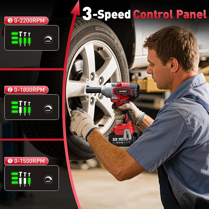 Avrhit Cordless Impact Wrench 1/2 Inch, 1300Nm / 960ft-lbs High Torque Impact Gun with 2x 4.0Ah Batteries, 5 Sockets Electric Impact Driver for Car/Truck RV/Mower