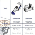 WORKPRO 3 Pieces Tubing Cutter Set - Pipe Cutter with 1/8”-1-1/4” Cutting Capacity, Mini Copper Pipe Cutter with Deburring Tool, Copper, Aluminum, Brass, and Plastic Tubing Cutter
