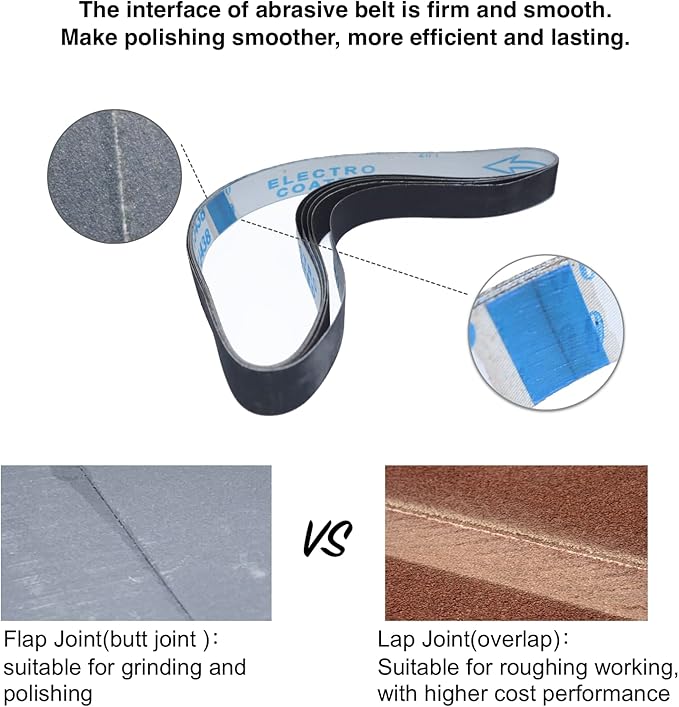 1 x 30 Belt Sander Belts for Knife Sharpening,400 Fine Grit Silicon Carbide Metal Working Sanding Belts,15-Pack