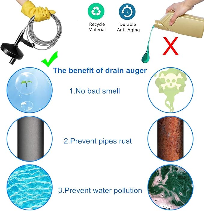 FLSEPAMB Drain Auger 25 Ft Plumbing Snake Snake Drain Clog Remove Tool Professional Sink Snake for Bathtub Drain, Kitchen Sink, Comes with Gloves and 25 Inch Snake Hair Clog Remover