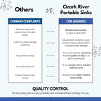 Ozark River Portable Sinks Lil Delux, Child Height Double Basin Portable Hand Washing Station for Daycares & Classrooms, Self-Contained Portable Sink with Hot Water for Kids