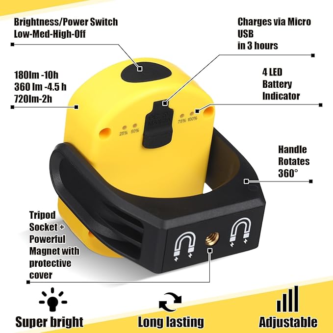 Retisee 2 Pcs 720 Lumens Magnetic Work Light USB Rechargeable LED Flashlight Portable Inspection Light for Car Repair Emergency Lighting Mechanics Workshop (Yellow)