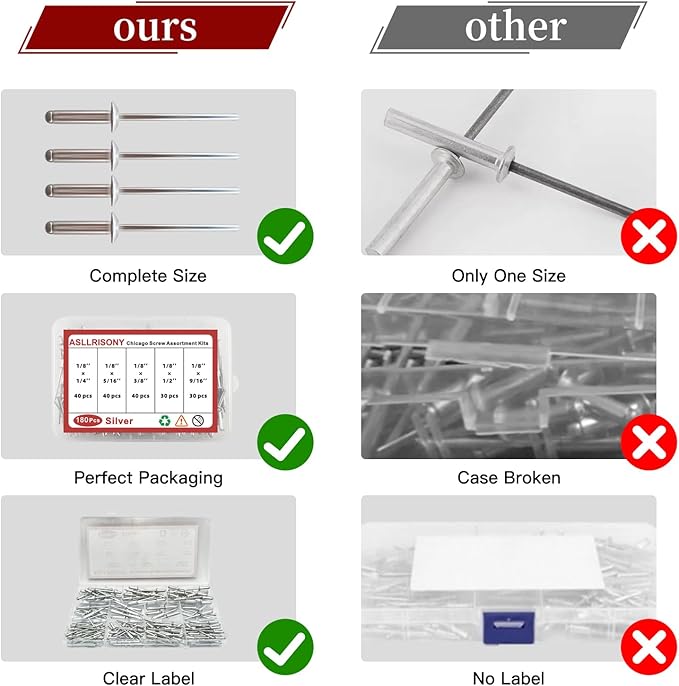 200pcs Silver 1/8" x 3/8" Aluminum Blind Rivets, 3.2 x 9.5mm Pop Rivets,Aluminum Grip and Steel Mandrel