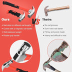 Upgrades 16oz & 8oz Claw Hammer Set with Magnetic Nail Holder, Non-Slip Grip, Dual Nail Grooves Ergonomic Handle for Precision & Safety