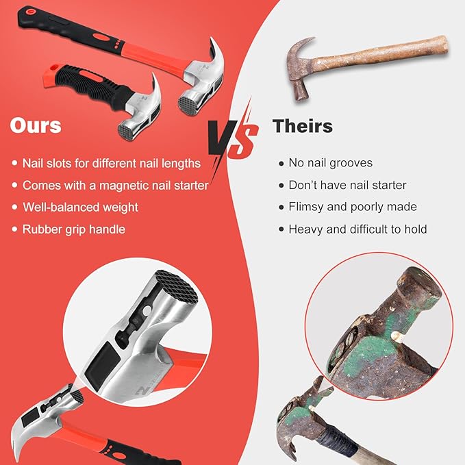 Upgrades 16oz & 8oz Claw Hammer Set with Magnetic Nail Holder, Non-Slip Grip, Dual Nail Grooves Ergonomic Handle for Precision & Safety