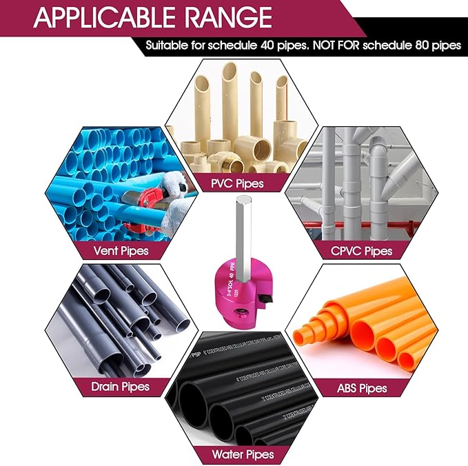 PVC Fitting Saver 3/4-Inch Head, PVC Pipe Reamer,Socket Saver with 1/4-Inch Hex Shaft,Plastic Pipe Fitting Reamer for Plumbing Sch.40 CPVC ABS Hub, Fit Standard 1/2" drills