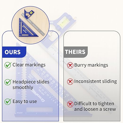Square Combination Woodworking Tools, 7inch Carpenter Square Wood Working Tools and Accessories, 12inch Square Ruler, Includes Small Bubble Level, Protractor Angle Ruler Carpentry Tool