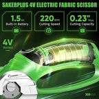 Cordless Electric Scissors,4V Rechargeable Cardboard Box Cutter Heavy Duty Fabric Scissor with Safety Lock & LED Light,Power Rotary Cutter for Leather Carpet Plastic Cutting,Sewing,Crafting