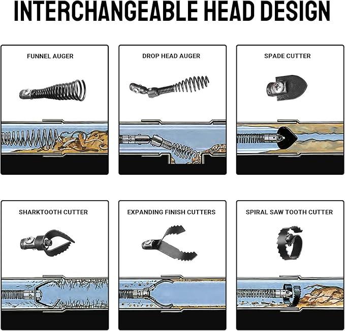 100Ft 1/2 Inch Auto-feed Electric Drain Cleaner Machine, Heavy-duty Drain Auger for 1” to 4” Pipes w/ 6 Cutters, Gloves, Drain Auger Cleaner Sewer Snake
