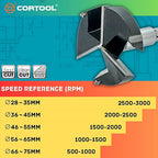 1-3/4 Inch Forstner Drill Bit, Triple-Flute Carbide Tipped Forstner Bit for Hard Wood, Soft Wood, Veneered Plywood, Plastic, Drilling Hole Saw Woodworking Hinge Cutter Tool (1-3/4 Inch)