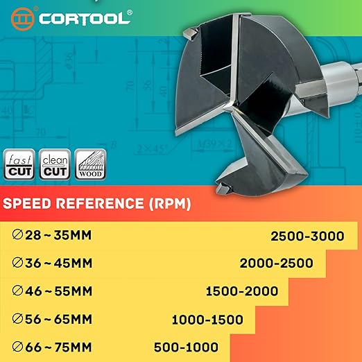 1-3/4 Inch Forstner Drill Bit, Triple-Flute Carbide Tipped Forstner Bit for Hard Wood, Soft Wood, Veneered Plywood, Plastic, Drilling Hole Saw Woodworking Hinge Cutter Tool (1-3/4 Inch)