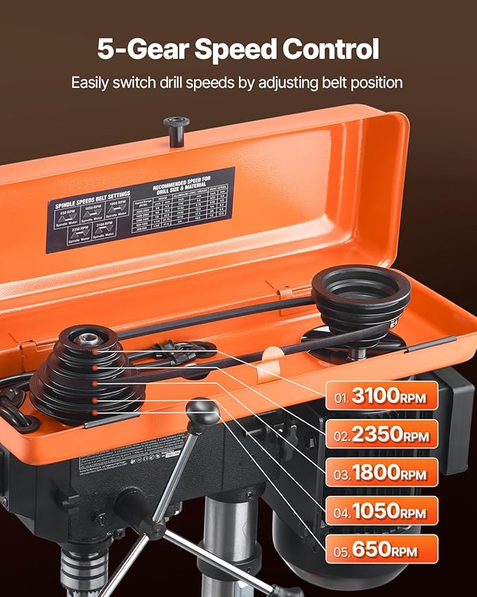 VEVOR 10 in Benchtop Drill Press, 6.2A Induction Motor, Tabletop Drilling Machine with 610/940 / 1500/2150 / 2800 RPM Adjustable Speed, 0-45° Tilting Worktable, LED Work Light, for Wood Metal