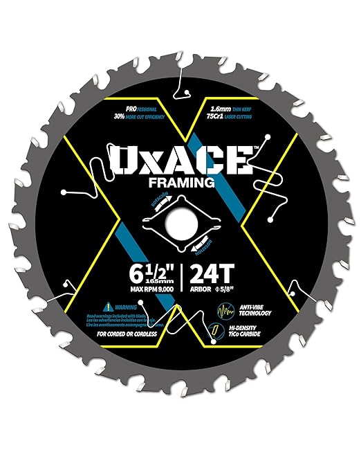 6-1/2-Inch 24-Tooth Circular Saw Blade with 5/8-Inch Arbor, Framing Wood Cutting, Carbide Tip, Thin Kerf, for Plywood, MDF, OSB, Laminated