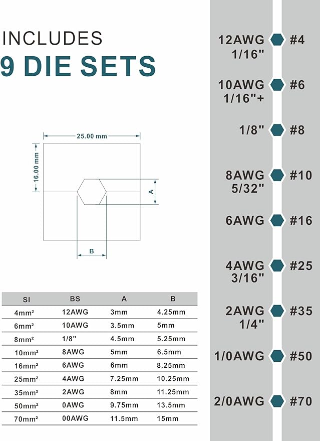 Hand Operated Hydraulic Crimping Tool Range 12 AWG-2/0 AWG for Cable lugs Hydraulic Crimping Crimper Wire Terminal Lug Tool with 9 Pairs Dies