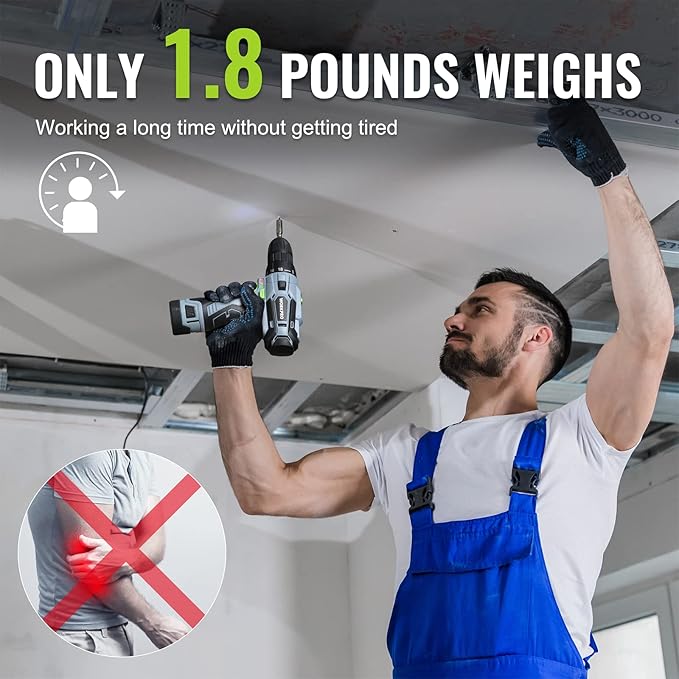 WORKPRO Cordless Drill Driver Kit, 12V Electric Screwdriver Driver Tool Kit, 3/8" Keyless Chuck, Charger and Storage Bag Included