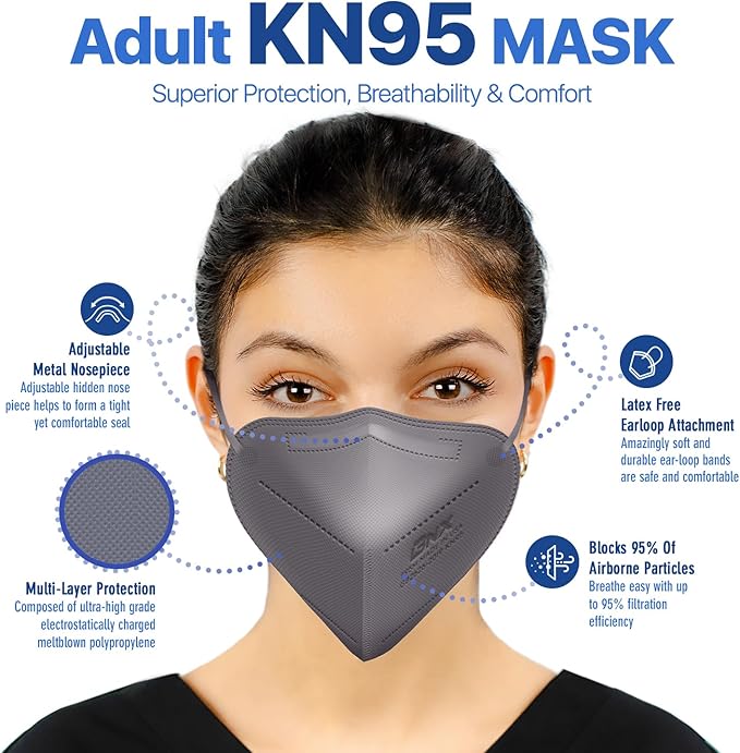 BNX KN95 Face Masks Made in USA (Adult Large, Adult Medium, Kids Small) (Earloop) (Model: E95/E95M/E95S)