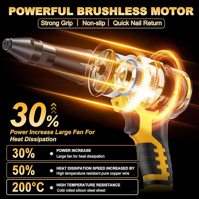 YEARTOP Cordless Rivet Tool for De-Walt 20V Max Battery, Electric Rivet Tool Kit for 3 Size (1/8'', 5/32'', 3/16") Rivets, Blind Pop Rivet Gun with 100PCS 5/32'' Rivets for Metal, Plastic(No Battery)