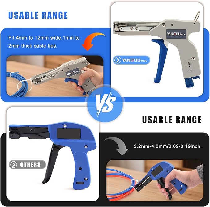 Yangoutool Zip Tie Tool – Continuously Adjustable Cable Tie Gun for Fastening and Cutting Nylon Zip Ties - Fit 4mm to 12mm Wide, 1mm to 2mm Thick Nylon Ties