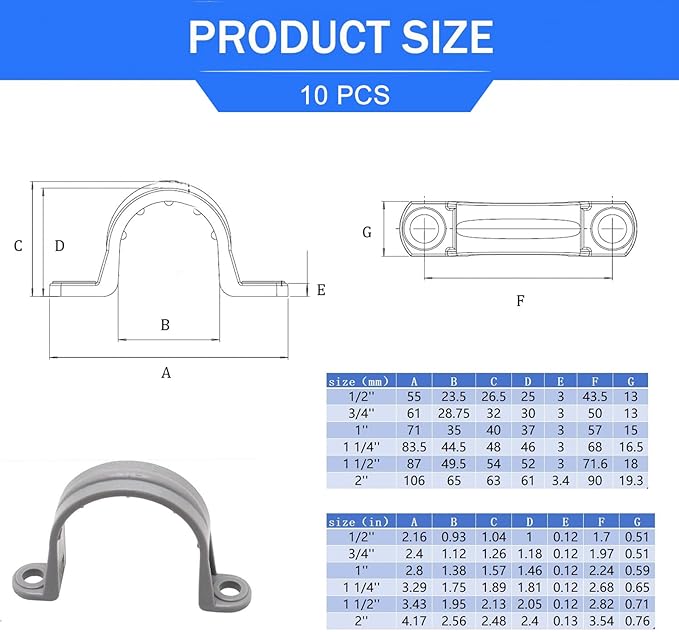 1-1/2 Inch PVC Pipe Strap, 2-Holes Conduit Pipe Clamps Plastic Pipe Supports (Grey, 10 Pcs)