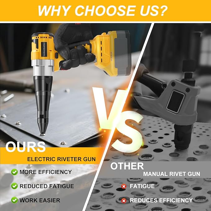 YEARTOP Cordless Rivet Tool for De-Walt 20V Max Battery, Electric Rivet Tool Kit for 3 Size (1/8'', 5/32'', 3/16") Rivets, Blind Pop Rivet Gun with 100PCS 5/32'' Rivets for Metal, Plastic(No Battery)