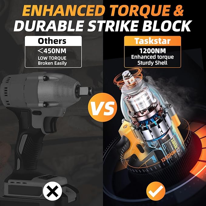 Cordless Impact Wrench 1/2 Inch, 1200N·m(886ft・lbs) Brushless High Torque Impact Gun, 21V Electric Impact Driver, 2x4.0Ah Batteries, Charger & 6 Sockets, Variable Speeds for Car/Truck RV/Mower