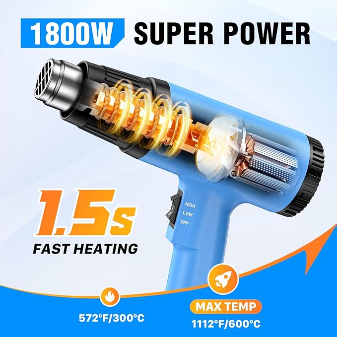SEEKONE Heat Gun, 1800W Heavy Duty Hot Air Gun Kit Dual-temperature Setting 572℉&1112℉, Hot Heat Gun with Overheat Protection, 4 Nozzles Included, for Shrinking PVC, Stripping Paint, Crafts (5.2ft)