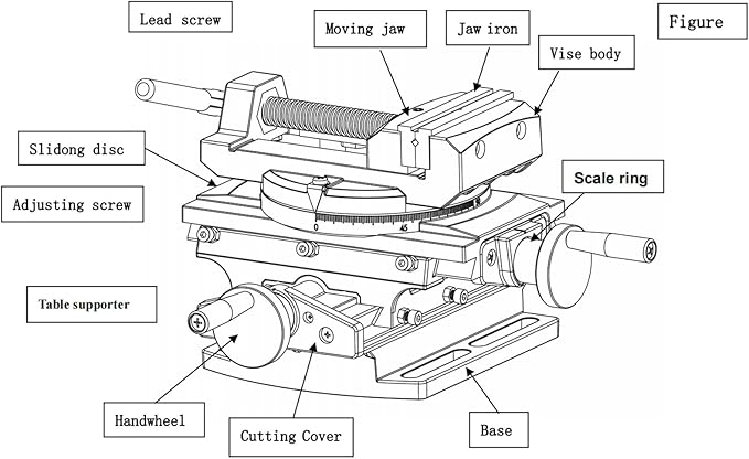 BHTOP Cross Slide Drill Vise 2 Way X-Y Compound Vise, Multifunction Worktable Milling Working Table Milling Machine, Cross Slide Mill Drill Press Milling Vise