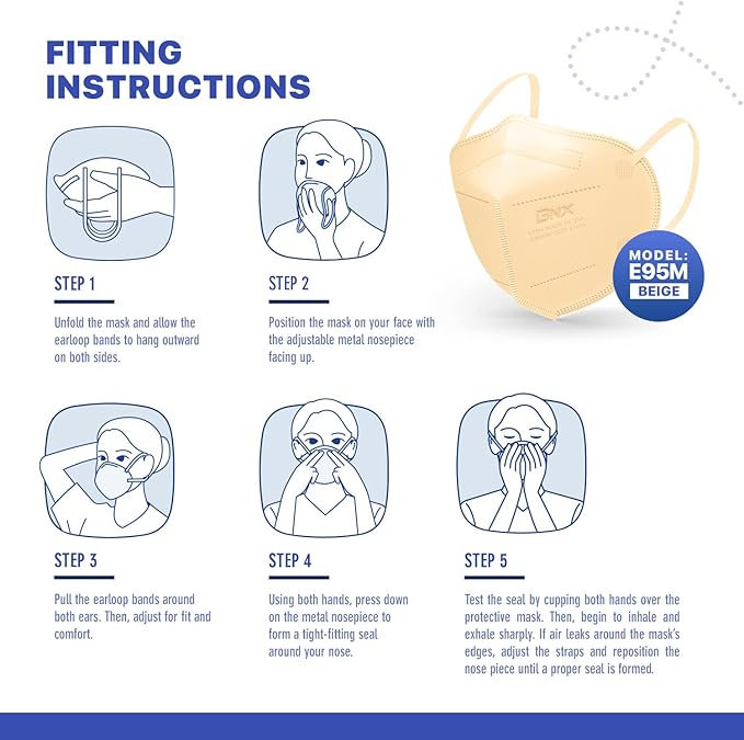 BNX KN95 Face Masks Made in USA (Adult Large, Adult Medium, Kids Small) (Earloop) (Model: E95/E95M/E95S)