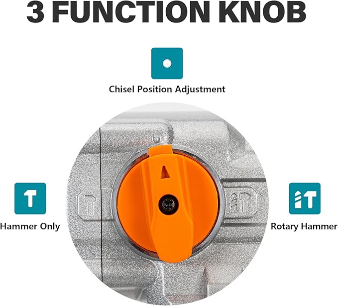 Berserker 1-9/16" SDS-Max Heavy Duty Rotary Hammer Drill with Vibration Control,Safety Clutch,13 Amp 3 Functions Demolition Rotomartillo for Concrete-Including 4 Drill Bits,2 Chisels,Carrying Case