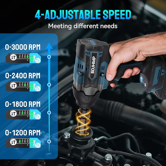 Cordless Impact Wrench 1/2 Inch, 1500 N.m/1106ft-lbs Brushless Impact Gun Compatible with Makita 18V Batteries, 5000 RPM High Torque Electric Power Impact Driver Set for Car Home (Blue)