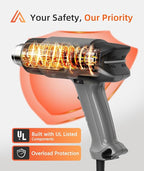 Heat Gun with 6 Precise Temperature Settings 100-600°C (212-1112°F) Fast Heating Hot Air Gun with 2 Settings Control, Speed-Up Cooling, Compact & Lightweight Design
