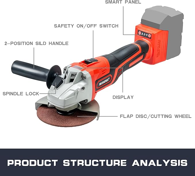 IRONFIST Cordless Angle Grinder Compatible with Milwaukee M18 Batteries, 18V Burshless Motor 125mm Cutting Wheels, Flap Wheels, and Wool Carving Wheel for Precision Cutting & Grinding（NO BATTERY)