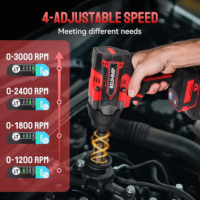 Cordless Impact Wrench 1/2 Inch, 1500 N.m/1106ft-lbs Brushless Impact Gun Compatible with Makita 18V Batteries, 5000 RPM High Torque Electric Power Impact Driver Set for Car Home (Red)