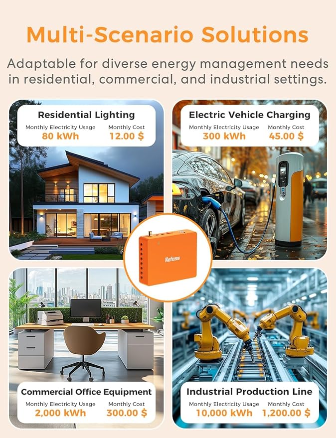 Smart Home Energy Monitor Supports Home Assistant, Real-Time Accurate Energy Consumption Tracking, Electricity Usage Monitor with 16x60A Circuit Sensors, 36-Month History, Solar Metering, 2.4G