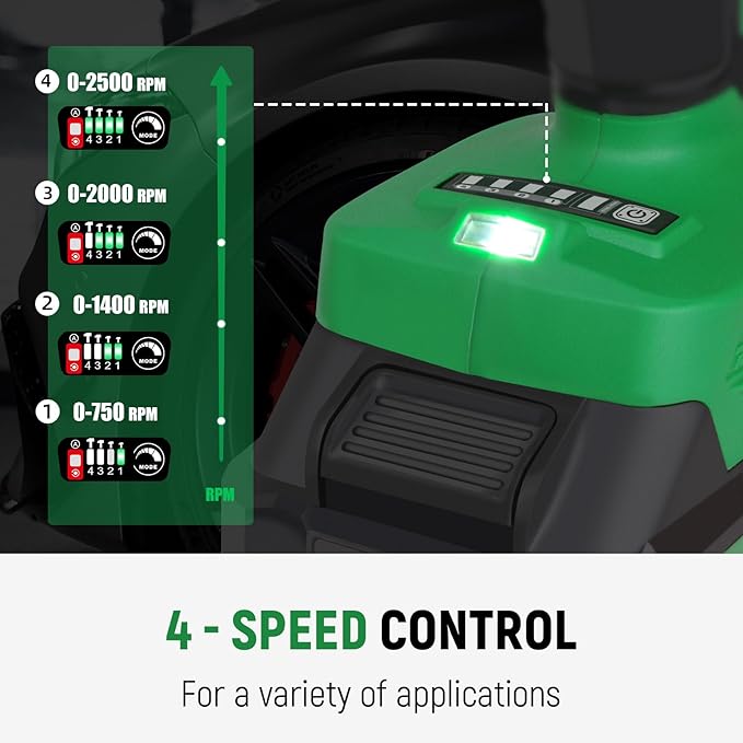 1/2 inch High Torque Cordless Impact Wrench, 700 Ft-lb Power Electric Impact Gun, with 2-Hour Fast Charger, 21V 4.0Ah Battery, 1 Tool Bag, 5 Sockets