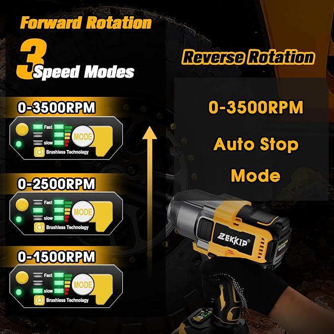 Cordless Impact Wrench, 1/2 Impact Gun, 958Ft-lbs (1300N.m) 3500RPM Brushless High Torque Impact Driver, 2x4000mAh Batteries, Fast Charger & 5 Sockets, Variable Speeds for Car, Truck RV, Mower