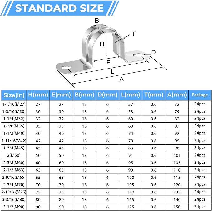 24Pcs 3 1/2 Inch (90mm) 304 Stainless Steel Conduit Clamps, U-Tube Strap Pipe Clamp 2 Hole Strap U Bracket Rigid Pipe Metal Conduit Strap Tension Clips U-tube Clamp