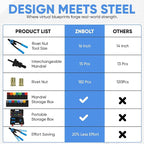 Dual Function Hand Rivet Gun with Rugged Carrying Case – Heavy Duty Single Hand Riveter with 400+ pcs Rivet Nuts, 15 Mandrels, 5 Rivet Nozzles, Blind Rivets for Plastic, Wood, Metal, Leather