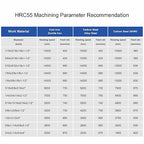 2 Flute 1/4" Carbide Square End Mill 5PCS Micrograin Milling Bits Sets TISIN Coating CNC Router Bit for Steel