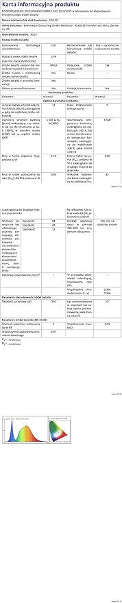 SKYLEO Led Desk Lamp - 31.5" Desk Light - 5 Color Modes X 11 Brightness Levels - Adjustable Swing Arm - Timmer & Memory Function - 12W Study Lamp - White