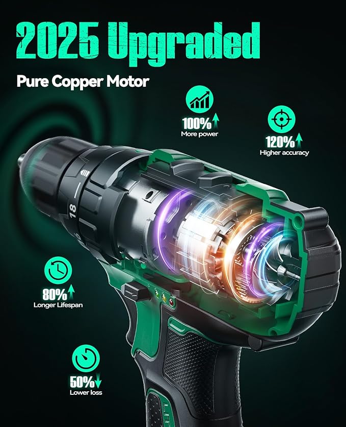 KIMO 20V Cordless Drill Set with 2 Packs 2.0Ah Battery, Max 350 In-lb Torque, 1350 RPM, 3/8" Keyless Chuck, 18+2 Clutch Setting, 18pcs Accessories, Power Drill for Drilling Wood Bricks Walls Metal