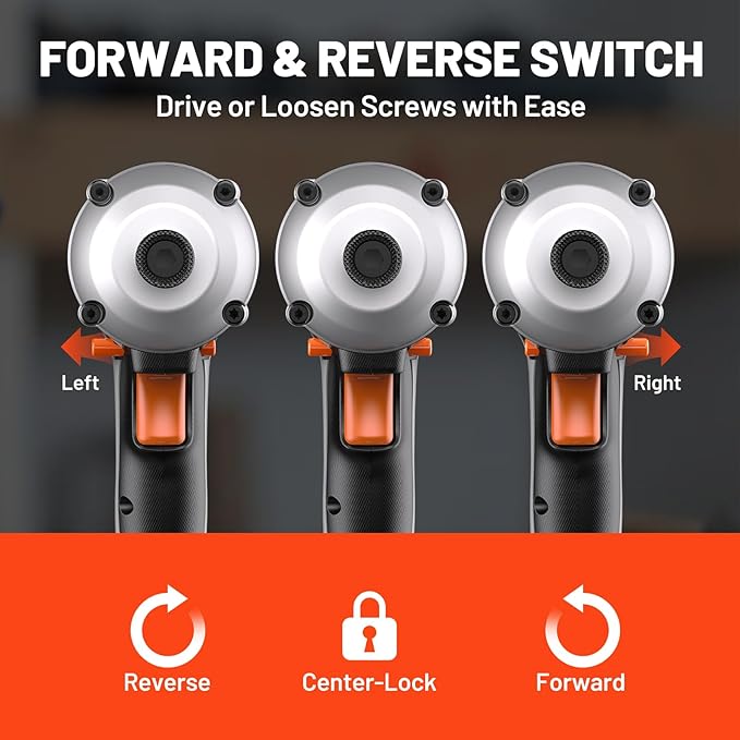 Litheli 20V Cordless Impact Driver Kit, 1593 in-lbs Max Torque, 1/4 in. Hex Power Drill/Driver Set with Battery (Charger not included)