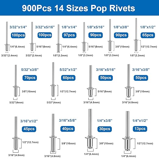 smseace 900Pcs Pop Rivets Assortment Kit Packed in Handheld Box 14-Sizes (3/32 inch1/8 inch5/32 inch3/16 inch1/4 inch) Assorted Blind Rivets for Metal,Furniture,Automotive,Instrument