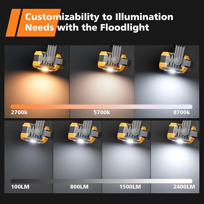 Samyoung 2 Pack 2400LM Magnetic Rechargeable Work Light, 28 Hours Long Lasting Stepless 2700-8000K White & Warm Bright Portable LED Work Light, Ultralight 360°Rotating with Hook(Yellow)