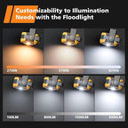 Samyoung 2 Pack 2400LM Magnetic Rechargeable Work Light, 28 Hours Long Lasting Stepless 2700-8000K White & Warm Bright Portable LED Work Light, Ultralight 360°Rotating with Hook(Yellow)