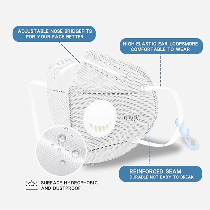 Dust Masks 20PCS, 7 Layers Filter Cover Against PM2.5 Sport Face Mask with One Breathing Valves