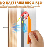 (2-Pack) Calvana Magnetic Stud Finder Wall Scanner, Stud Finder Magnet, Wall Detector Scanner, Compatible with All Drywall Construction, No Batteries Required, Wall-Friendly Construction，Easy to Use