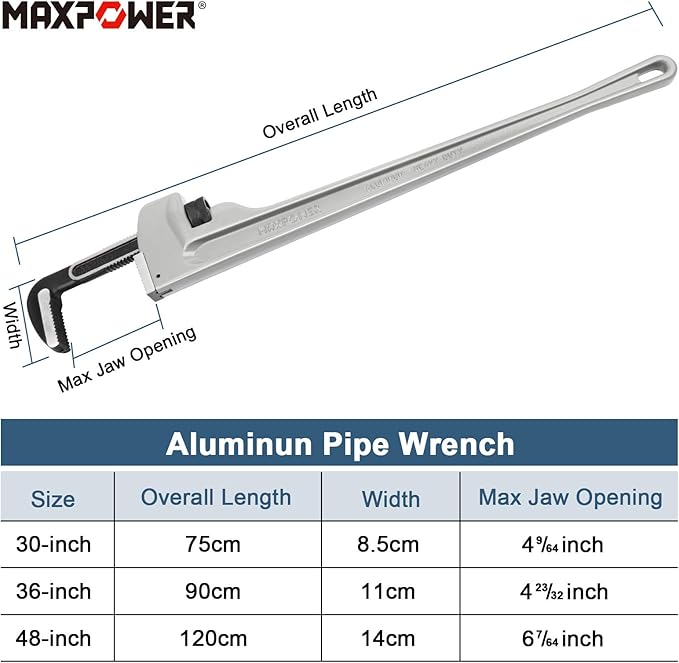 MAXPOWER 36-inch Pipe Wrench, Heavy Duty Straight Pipe Wrench Aluminum Plumber Wrench